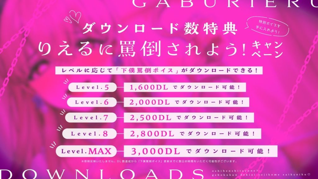 下僕の社会的地位を剥ぎ取った冷酷なS嬢の笑顔で見下しながら【ASMR】による再教育を継続する調教風景。 - Sadistic smile and dominant gaze of a female voice actress looking down at her target during a close-range whispering ASMR training session.